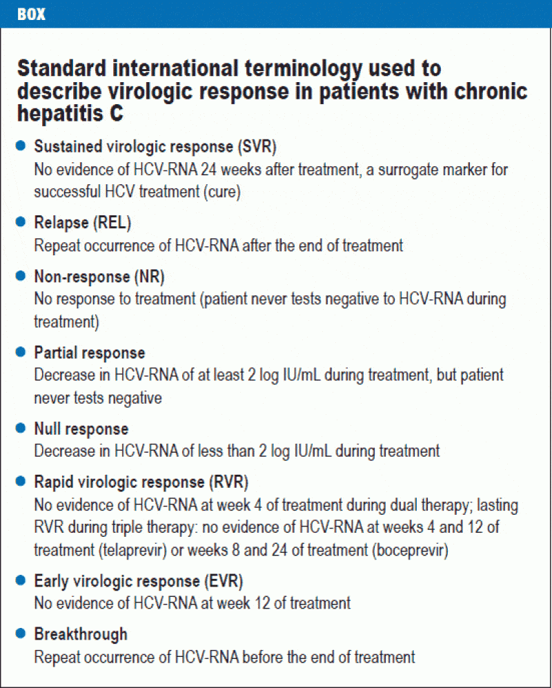 Current Standards in the Treatment of Chronic Hepatitis C (11.05.2012)