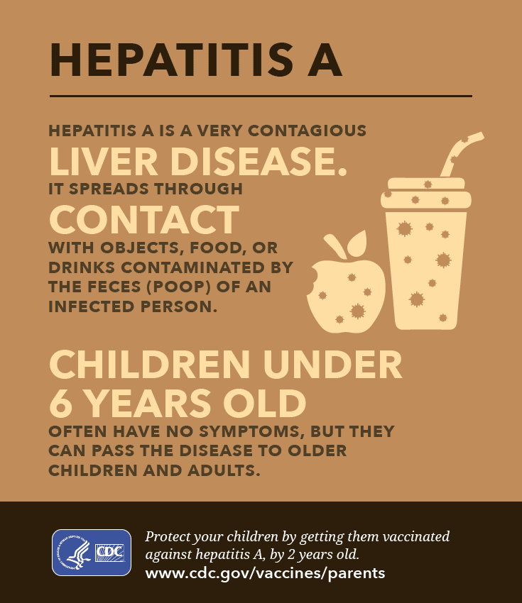 How Does Hepatitis Spread From Person To Person